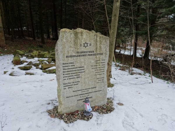 Międzynarodowy Dzień Pamięci o Ofiarach Holokaustu