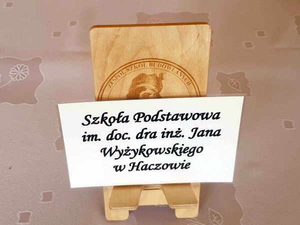 Miejsce na mapie