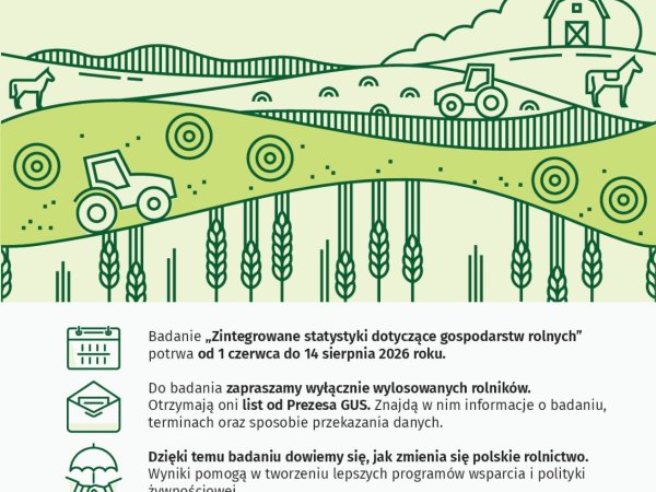 GUS - badanie statystyczne gospodarstw rolnych