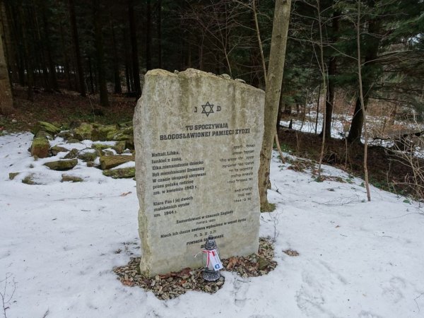 Międzynarodowy Dzień Pamięci o Ofiarach Holokaustu