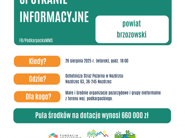 „Podkarpacka Moc Małych Społeczności” - spotkanie informacyjne