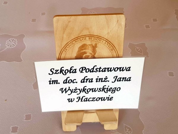Miejsce na mapie