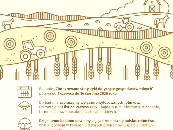 GUS - badanie statystyczne gospodarstw rolnych