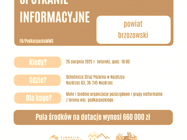 „Podkarpacka Moc Małych Społeczności” - spotkanie informacyjne