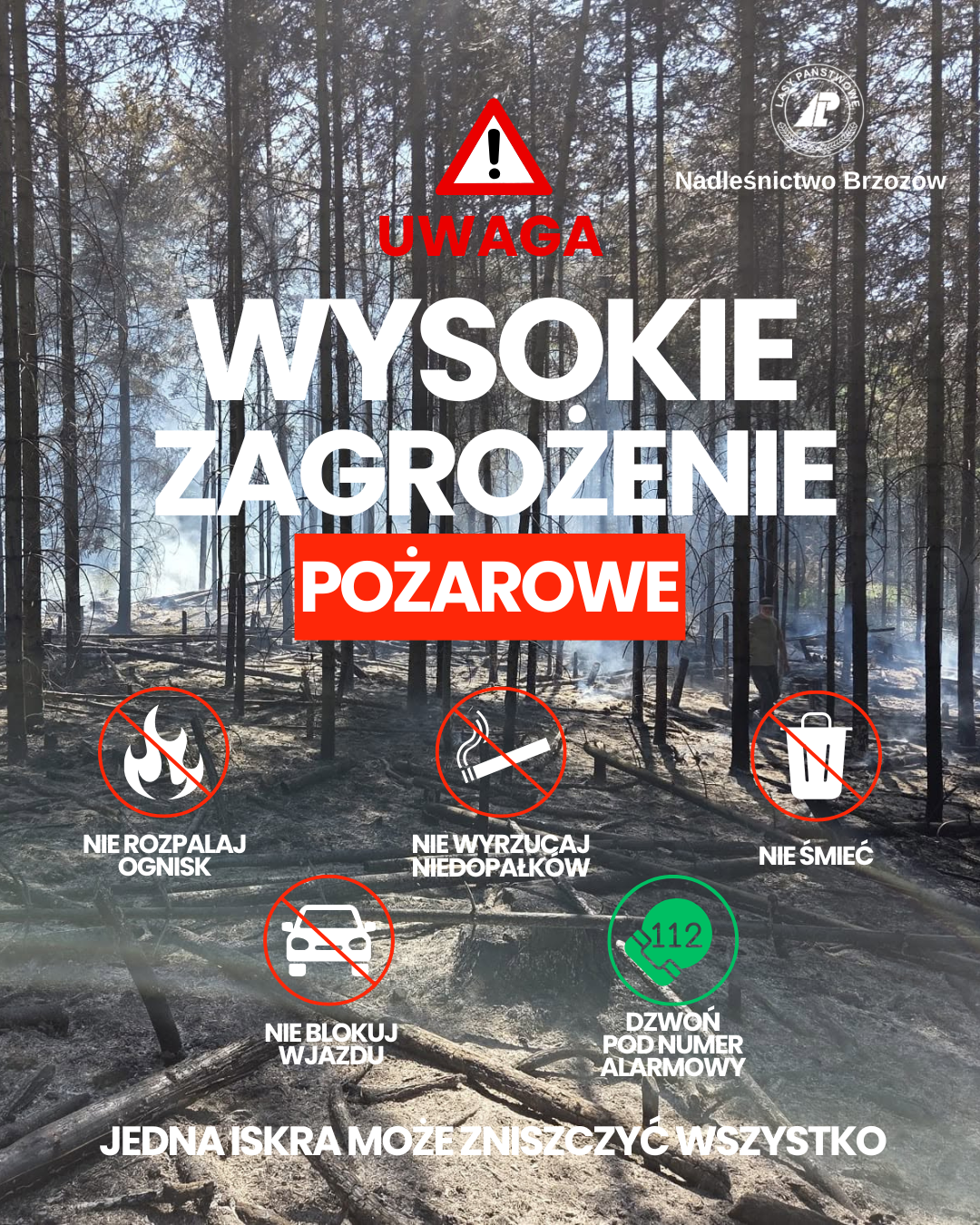 zagrozenie-pozarowe